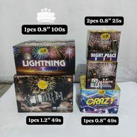 Gambar Kembang Api Paket 2jt / Paket Kembang Api Tahun Baru / Lebaran dari Berkat Lengkap Bandung undefined 1 Tokopedia