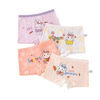 Gambar 1024 IMPORT (2-12 Tahun) Celana Dalam Boxer Anak Perempuan Kelinci - Are You Ok, 110 dari OnlineJaya688 undefined 1 Tokopedia