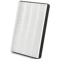 Gambar LINNIW 2 Pack F2 A2 True HEPA Replacement Filter Compatible dari pebrinabila store undefined 1 Tokopedia