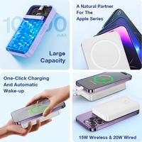 Gambar Aolon 22.5W Power Bank 5000mAh Mini Magnetic Wireless Fast Charger - Hitam, 5000 mah dari Aolon undefined 5 Tokopedia