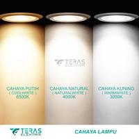 Gambar Kap downlight tanam plafon model jaring dalam rumah lampu inbow - Body HItam, Tanpa Lampu dari TERAS ELEKTRIK undefined 3 Tokopedia