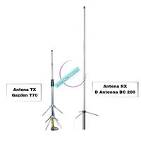Gambar Repeater Paket Hemat UHF GM 3188 Bonus HT 10 Unit HT WLN Siap Pancar dari Askun Comunication undefined 2 Tokopedia