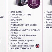 Gambar Bundle Anachrony Board Game Kickstarter Infinity Pledge All In dari StarjoySingapore undefined 3 Tokopedia