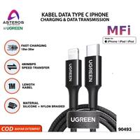 Gambar Kabel Charger Ugreen for iPhone Pd Mfi 36W - Ugreen Usb C to Lightning - NYLON-HITAM-2M dari realstar undefined 1 Tokopedia