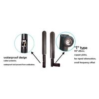 Gambar Antena Router WiFi Amplifier Dual Band 2.4 dan 5GHz RP-SMA Male dari Berdikari Jaya 61 undefined 5 Tokopedia