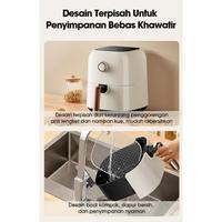 Gambar Samono Air Fryer 3.5L 600w Penggorengan Tanpa Minyak SW-AFW35 dari Raja Storage Tangerang undefined 3 Tokopedia