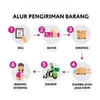 Gambar XAMTHONE PLUS BOTOL 100% ORIGINAL dari DzakiHerbal undefined 4 Tokopedia