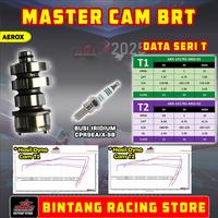 Gambar Noken As BRT Yamaha Aerox dari BINTANG RACING STORE undefined 2 Tokopedia
