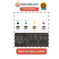 Gambar Pentaconn Coreir Premium Eartips Silicone With BRASA Metal Core - S dari bosskabeldata undefined 4 Tokopedia