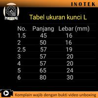 Gambar Kunci L GROSIR 100 pcs Allen Key 1,5mm 2mm 2,5mm 3mm 4mm 5mm 6mm - 3mm dari Inotek undefined 2 Tokopedia