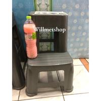 Gambar BANGKU TANGGA LADDER BENCH TINGGI 66 CM KURSI TANGGA TINGGI PLASTIK - ABU ABU dari farastore01 undefined 3 Tokopedia