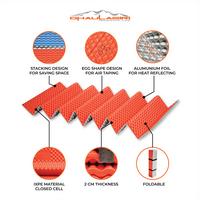 Gambar Matras Egg Crate Lipat Foil Foam Sleeping Pad Dhaulagiri - Blue dari Restore Adventure undefined 4 Tokopedia