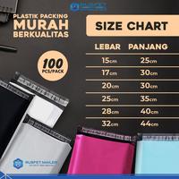 Gambar Polymailer PACK + Perekat Amplop Plastik Kantong Packing Online Shop - PM B/W 15x25 dari RUSFET Official Store undefined 2 Tokopedia