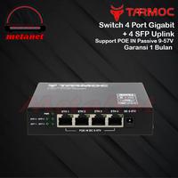 Gambar Switch 4 Port Gigabit + 4 SFP Uplink POE | Switch Hub 4 Port Unmanaged dari Meta Net. undefined 2 Tokopedia