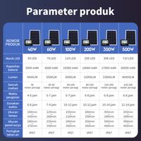 Gambar lampu tenaga surya untuk rumah Lampu jalan surya otomatis lampu taman - 40w dari Bright · undefined 3 Tokopedia