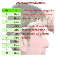 Gambar Peci NU Hitam Bordir Nama Bawah Logo Langsung Jadi Ngga Pakai PO - NU Hijau+Nama, No.1 (50cm) dari gudang peci songkok bekasi undefined 4 Tokopedia