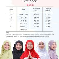 Gambar Monia Yara hijab instan anak size M 3-5 th Jilbab anak Jersey premium dari Dalila collection undefined 5 Tokopedia