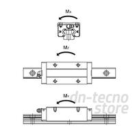 Gambar TRS15VN TRS20VN TRS25VN TRS30VN TRS35VN II TBI Linear Guide Block - TRS15VN dari dn-tecno undefined 2 Tokopedia