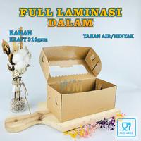 Gambar Kardus Kotak/Kardus Roti Bakar Bandung/Box Roti Bakar/Kemasan Bolu/Box - 20x8x8 Polos dari Warna Media_NEW undefined 2 Tokopedia