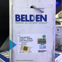 Gambar KABEL LAN UTP cat 6 / cat6 BELDEN made in USA meteran / eceran - Abu dari CekBelanja undefined 4 Tokopedia
