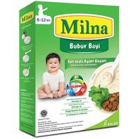 Gambar MILNA Bubur Bayi 6-12 Bulan Tim Hati Ayam Bayam Pack 120gr dari FathMom undefined 1 Tokopedia