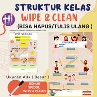Gambar Poster Struktur Organisasi Kelas Sekolah A3+ FREE SPIDOL WIPE CLEAN - SKL05 dari hi photobook undefined 1 Tokopedia
