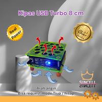 Gambar Kipas Fan USB Turbo dengan Grill pelindung dari suncell undefined 4 Tokopedia
