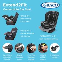 Gambar Graco Extend2fit Car Seat - Kursi Mobil Anak Bayi - Redmond Fashion dari Baby Wise BSD undefined 4 Tokopedia