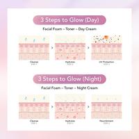 Gambar YOU Dazzling Glow Up Protection Day Cream Indonesia / Pelembab Wajah - 20g dari Proper Beauty undefined 4 Tokopedia