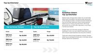 Gambar Sepeda Motor Listrik Smoot Zuzu Model Skuter - Mint dari Mixie Superstore undefined 3 Tokopedia