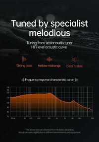 Gambar Earphone Type C MCDODO HP-2650 Digital Hi-Fi DAC Chip dari Inti Sukses undefined 5 Tokopedia