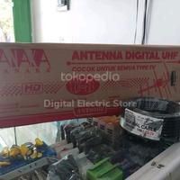 Gambar Antena Outdoor Tanaka U-8 Anten Digital U8 Set Top Box UHF U 8 Analog dari Digital Electric Store undefined 3 Tokopedia