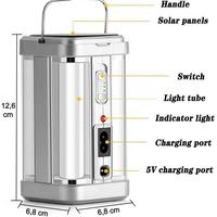 Gambar Lampu Camping Lentera Portabel 4 Sisi Lampu Emergency Led Super Terang - Perunggu dari LED Smart Home undefined 5 Tokopedia