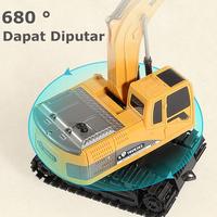 Gambar Mainan RC Truk Truck Beco Bego Beko Eksavator Pengeruk Pasir Tanah Remot Kontrol dari Baratos Store undefined 3 Tokopedia