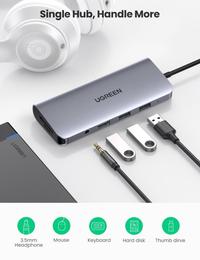 Gambar UGreen (10in1) USB-C To 3*USB 3.0 A+HDMI+VGA+RJ45 - CM179 (80133) dari KomputerMedan OS undefined 4 Tokopedia