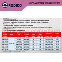 Gambar GENSET SILENT / GENERATOR SET Diesel RODICO [BOOK FEE] dari Yanmar Pekanbaru undefined 2 Tokopedia
