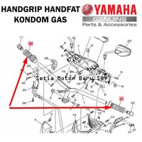 Gambar Handgrip Hanfat Gas Stang Stir Grip Gt 125 Xeon XeonRC Asli Yamaha dari Setia Motor Baru Cabang Surabaya undefined 3 Tokopedia