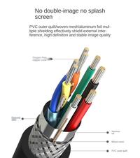 Gambar Kabel HDMI 2.0 2K/4K 1.5m 3m, 5m, 10m, 15m, 20m - 3 meter dari Universal disc undefined 3 Tokopedia