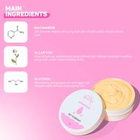 Gambar Body Cream Kojic Plankton BPOM Go to Bright - Bubble dari KEY-ID undefined 4 Tokopedia
