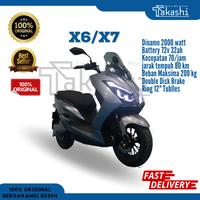 Gambar MOTOR LISTRIK UWINFLY X6 X7 dari Takashi Electric undefined 1 Tokopedia