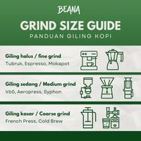 Gambar Beana - Tanggamus Robusta Roasted Coffee Beans (Kopi Biji Sangrai) - Kemasan Standar, Giling Kasar dari Beana Coffee Roastery undefined 2 Tokopedia