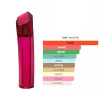 Gambar Escada Magnetism Woman - 75 ML dari Zataru undefined 3 Tokopedia