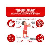 Gambar SGM Eksplor Sekolah 5+ Susu Pertumbuhan Madu 400 g dari LUSI MART BDL undefined 2 Tokopedia
