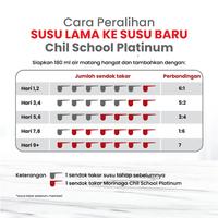 Gambar MORINAGA CHIL SCHOOL PLATINUM 4 800GR (3-12 TAHUN) / SUSU FORMULA - COKELAT dari ANDANNY STORE undefined 4 Tokopedia