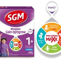 Gambar SGM eksplor gain optigrow 1 400 gr dari Widxsm undefined 1 Tokopedia