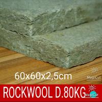 Gambar Rockwool Peredam Suara D60 D80 D100 (60×60×5cm)-D40kg/m3 - D100 dari ADAM INTERIOR TEKHNIK undefined 3 Tokopedia