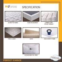 Gambar Comforta Perfect Choice Full Bed Set 160 / 180 / 200 / 90 / 100 / 120 - 160x200, HB Areli dari Comforta - MJ Furnistore undefined 2 Tokopedia
