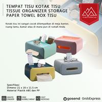 Gambar TEMPAT TISU KOTAK TISU TISSUE ORGANIZER STORAGE PAPER TOWEL BOX TISU - CHERRY-BLOSSOM dari Toso Mart undefined 1 Tokopedia