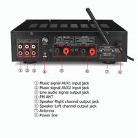 Gambar Sunbuck Power Amplifier Bluetooth EQ Audio Karaoke Home 2000W Black - AV-MP326BT dari update storee undefined 5 Tokopedia