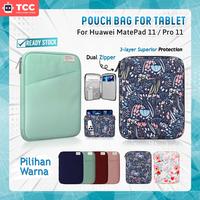 Gambar Huawei MatePad 11 Tas Polos Motif Sleeve Sarung Case Pouch Pocket - Hijau dari TokoCasingCover undefined 1 Tokopedia
